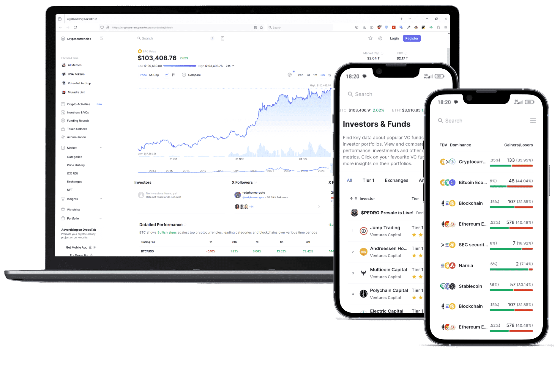 Spot Imovax Pip trading